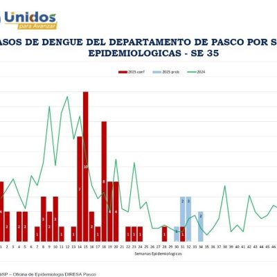 portada para nota de prensa  - 1